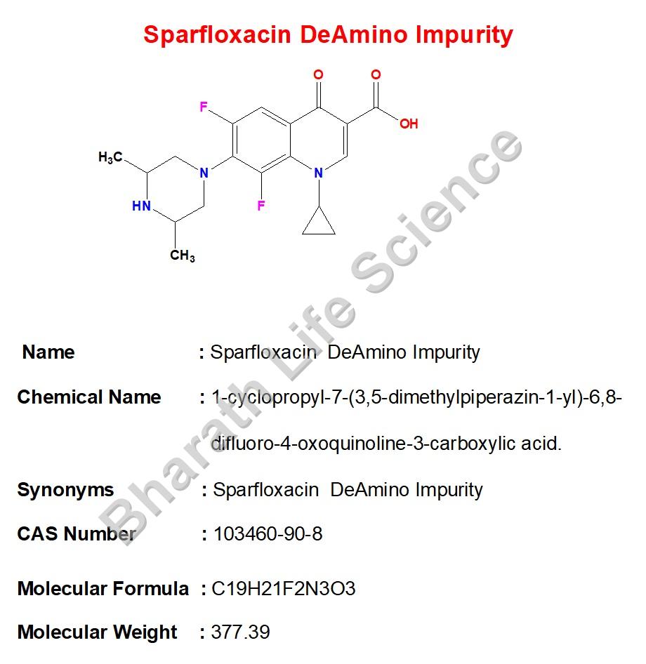Sparfloxacin DeAmino Impurity